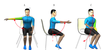 JournalClub: A Continuous Estimation Model of Upper Limb Joint Angles by Using Surface Electromyography and Deep Learning Method